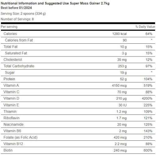 Super Mass Gainer, Tantissime calorie e tantissime proteine senza alcun affaticamento a livello digestivo, per un fisico scultoreo, confezione da 2.7kg, gusto Cookies & Cream Super Mass Gainer, Tantissime calorie e tantissime proteine senza alcun affaticamento a livello digestivo, per un fisico scultoreo, confezione da 2.7kg, gusto Cookies & Cream