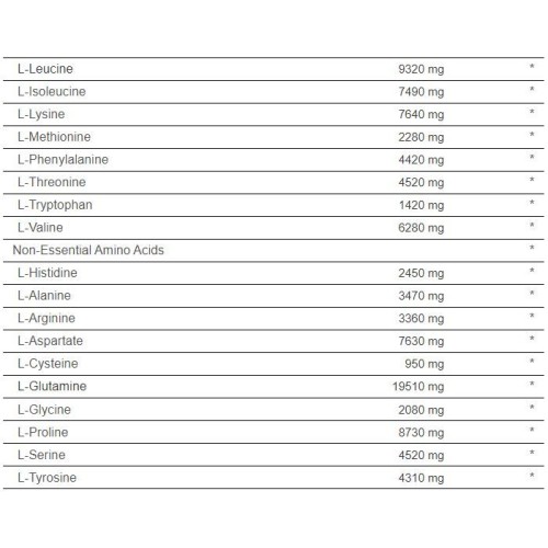 Super Mass Gainer, Tantissime calorie e tantissime proteine senza alcun affaticamento a livello digestivo, per un fisico scultoreo, confezione da 2.7kg, gusto Cookies & Cream Super Mass Gainer, Tantissime calorie e tantissime proteine senza alcun affaticamento a livello digestivo, per un fisico scultoreo, confezione da 2.7kg, gusto Cookies & Cream