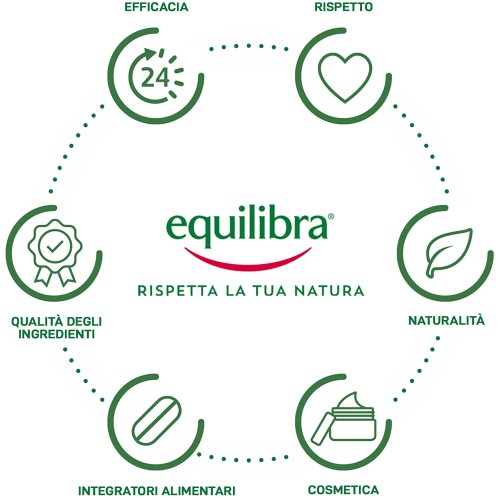 Equilibra, Più Propoli con Vitamina C, Integratore per la Normale Funzione del Sistema Immunitario, Propoli e Vitamina C, Gusto Arancia, 20 Compresse Effervescenti Equilibra, Più Propoli con Vitamina C, Integratore per la Normale Funzione del Sistema Immunitario, Propoli e Vitamina C, Gusto Arancia, 20 Compresse Effervescenti