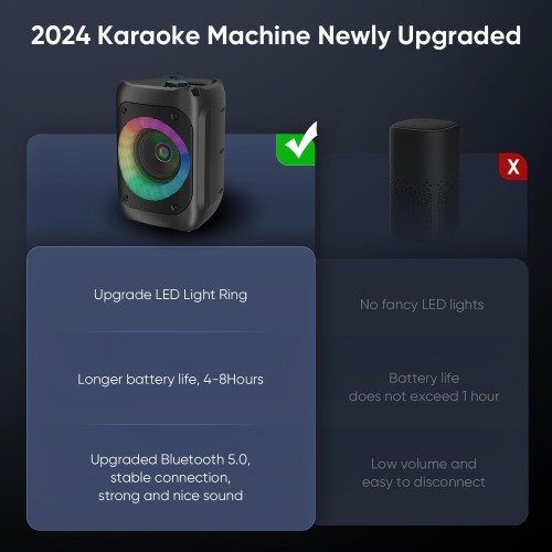Ankuka Karaoke mit 2 Mikrofonen Karaoke Professional Komplett mit 1 Wireless-Mikrofon & 1 Mikrofon mit Kabel Tragbare Karaoke-Gehäuse Ankuka Karaoke mit 2 Mikrofonen Karaoke Professional Komplett mit 1 Wireless-Mikrofon & 1 Mikrofon mit Kabel Tragbare Karaoke-Gehäuse