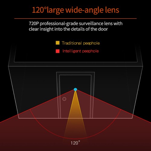 Peephole numérique, avec affichage de couleur et 3,5-inch Night Viewer vision Peephole numérique, avec affichage de couleur et 3,5-inch Night Viewer vision