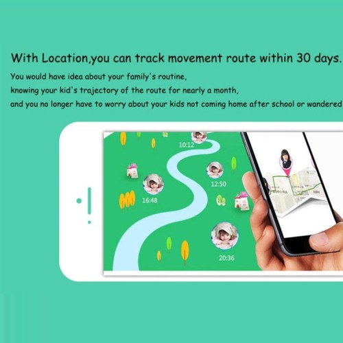 Kinder Smartwatch mit Anruf GPS SOS Notrufe Kinder Smartwatch mit Anruf GPS SOS Notrufe