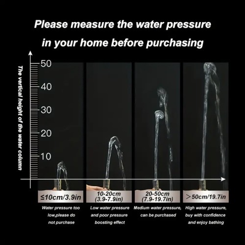 Soffione doccia con 3 Modalità Di Uscita Dell'Acqua Regolabili Soffione doccia con 3 Modalità Di Uscita Dell'Acqua Regolabili