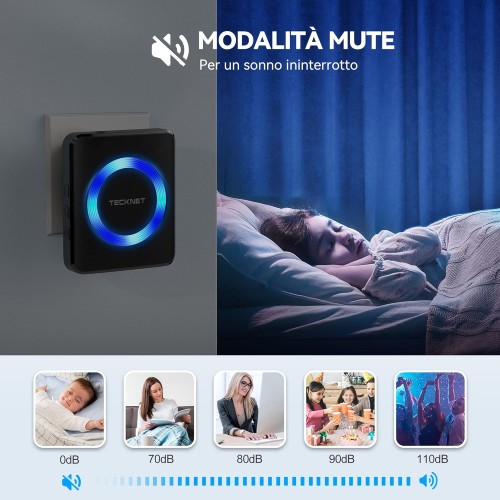 Campanello Senza Fili, Wireless, 60 Suonerie, Indicatori LED, 400 metri, Operativo a grande Distanza, 5 Volumi Selezionabili Campanello Senza Fili, Wireless, 60 Suonerie, Indicatori LED, 400 metri, Operativo a grande Distanza, 5 Volumi Selezionabili