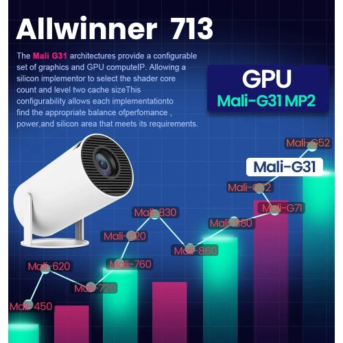 Projecteur 4K, Android 11, HY300, h713, 200ANSI, BT5.0, 1280 x 720P, WiFi, fonction d'inclinaison à 180 degrés, 130 pouces, cinéma maison, projecteur portable Projecteur 4K, Android 11, HY300, h713, 200ANSI, BT5.0, 1280 x 720P, WiFi, fonction d'inclinaison à 180 degrés, 130 pouces, cinéma maison, projecteur portable